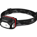 Klarus HM1 Rechargeable Headlamp 440 Lumens