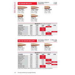 Hornady 11th Edition Handbook of Cartridge Reloading