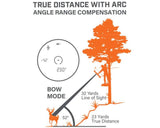 Bushnell Prime 1800 6x24 Rangefinder | ActivSync