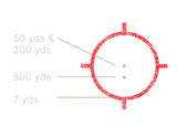 Eotech HHS II Holographic Hybrid Sight