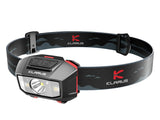 Klarus HM2 Headlamp 270 Lumens